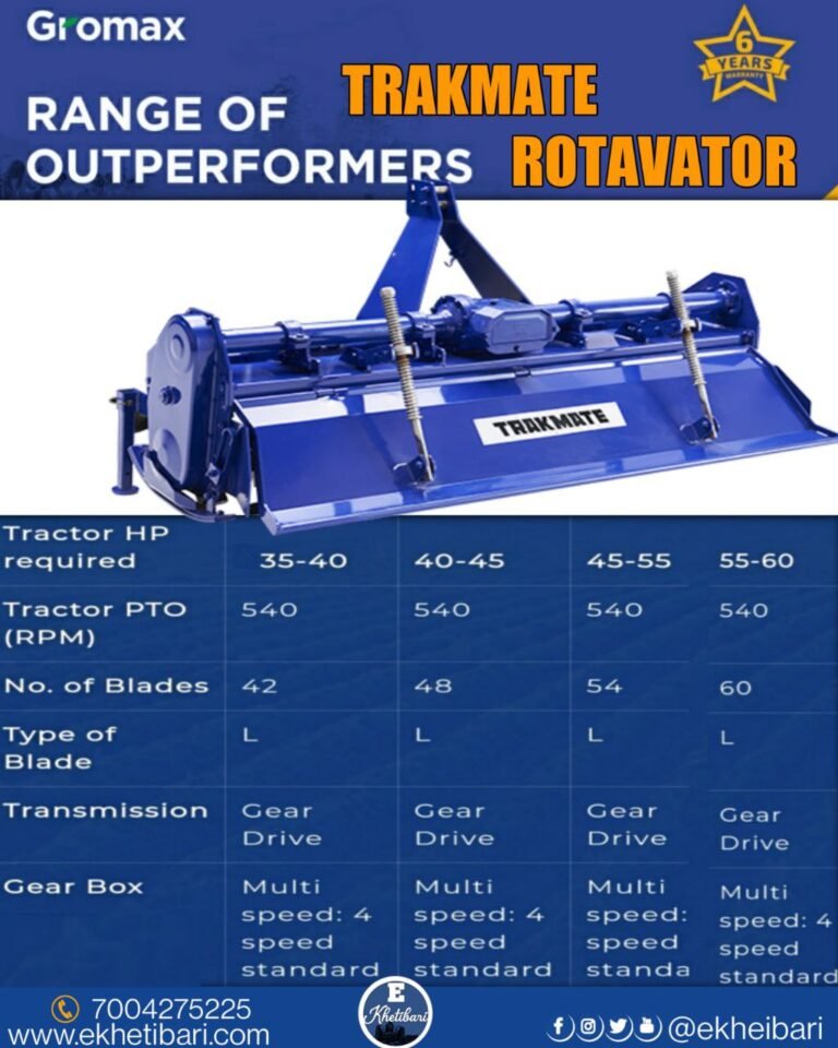 trakmater rotavator