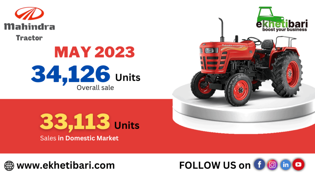 Mahindra and Mahindra tractor sales report May 2023