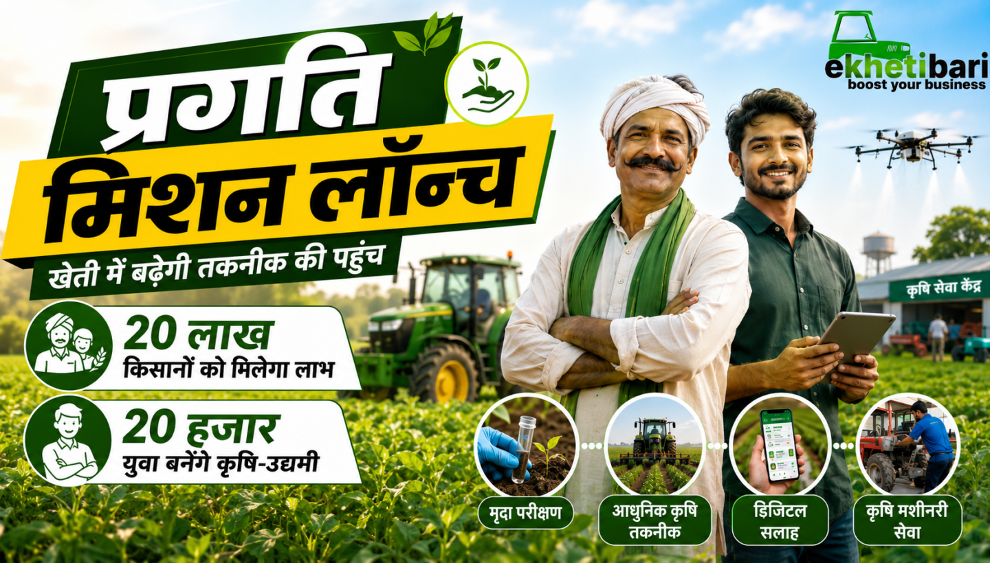 प्रगति मिशन 2026 लॉन्च: 20 लाख किसानों को मिलेगा लाभ, 20 हजार युवा बनेंगे कृषि-उद्यमी