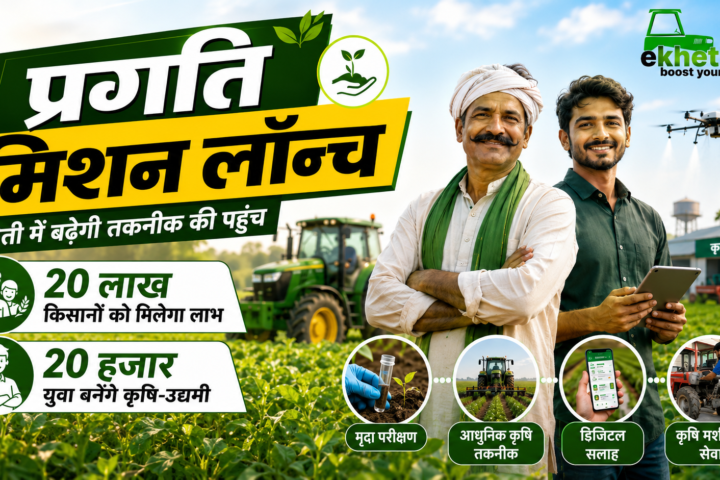 प्रगति मिशन 2026 लॉन्च: 20 लाख किसानों को मिलेगा लाभ, 20 हजार युवा बनेंगे कृषि-उद्यमी